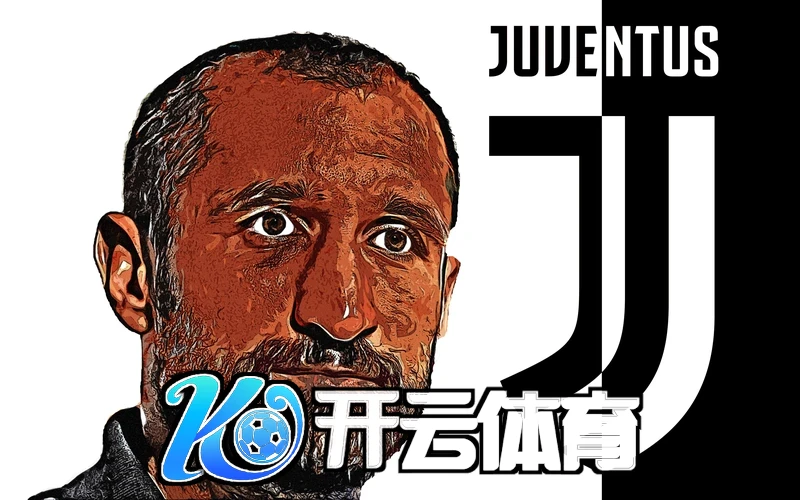经济收益图表
