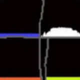 《恶意》游戏库